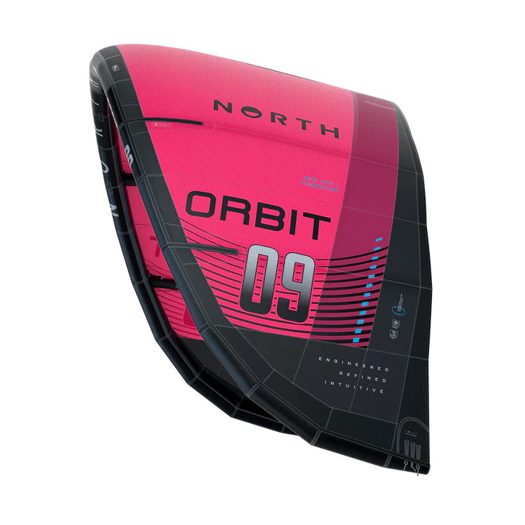 ORBIT 2025