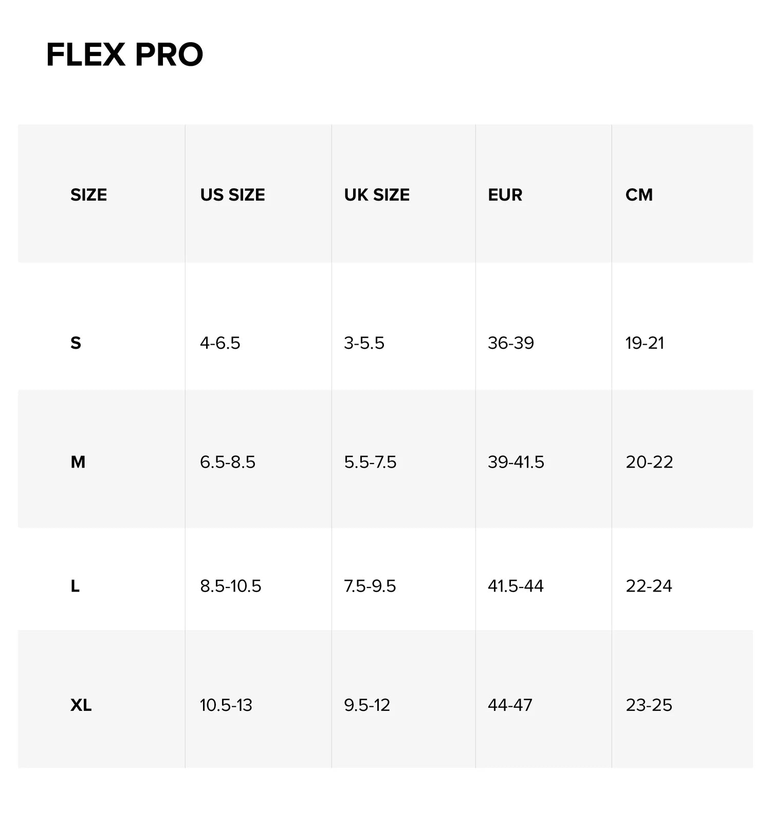 FLEX PRO 2024