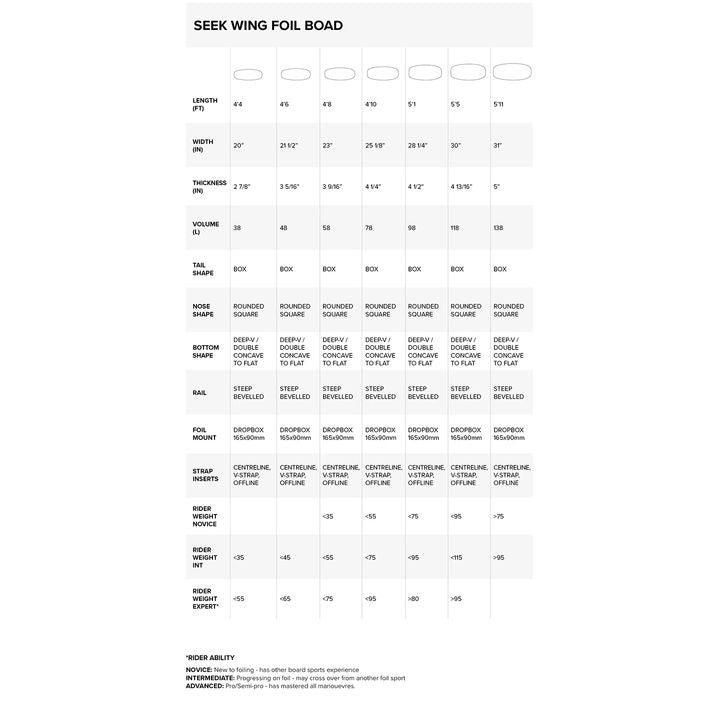 Seek Foil Board - 58L - 2023