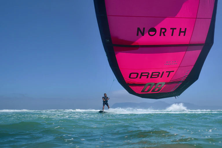ORBIT