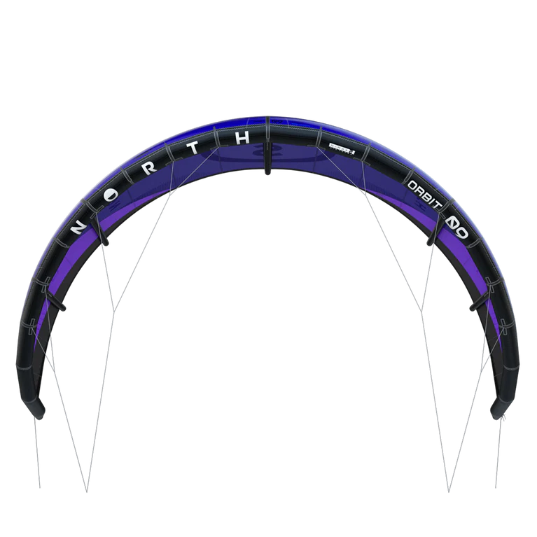 ORBIT 2026