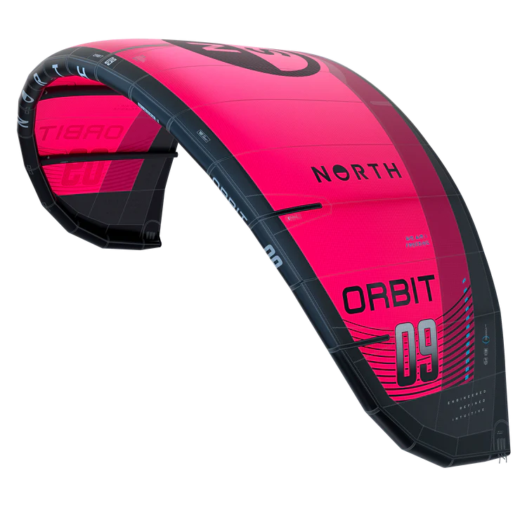 ORBIT 2025