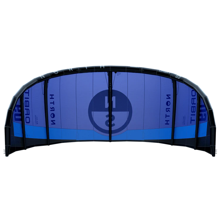 ORBIT 2025