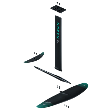 Sonar Prime Edition